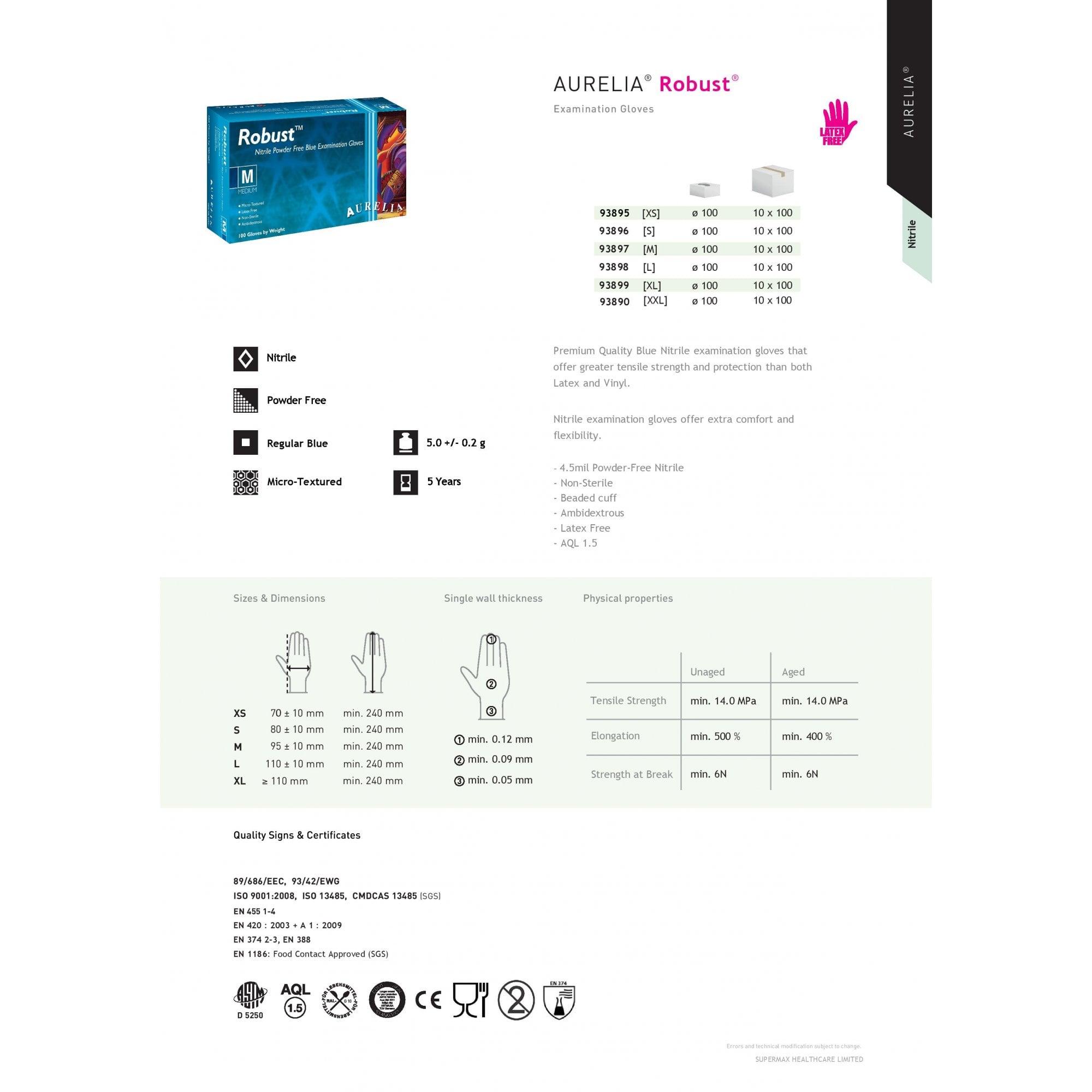Robust - Blue Nitrile Gloves - Powder Free